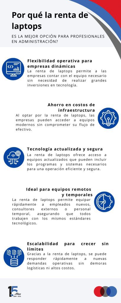 ¿Por qué la renta de laptops es la mejor opción para profesionales en administración? - ¿Por qué la renta de laptops es la mejor opción para profesionales en administración? ¿Por qué la renta de laptops es la mejor opción para profesionales en administración? - Black And White Creative Business Infographic 410x1024 - ¿Por qué la renta de laptops es la mejor opción para profesionales en administración?